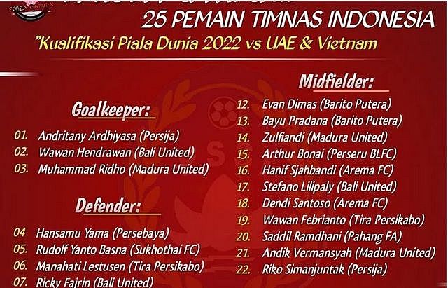 indonesia chot luc luong khung cho dau voi doi tuyen viet nam