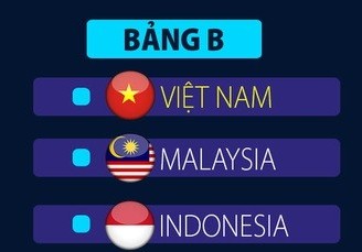 aff cup cdv dong nam a dat niem tin vao doi tuyen viet nam hy vong vao den vong chung ket