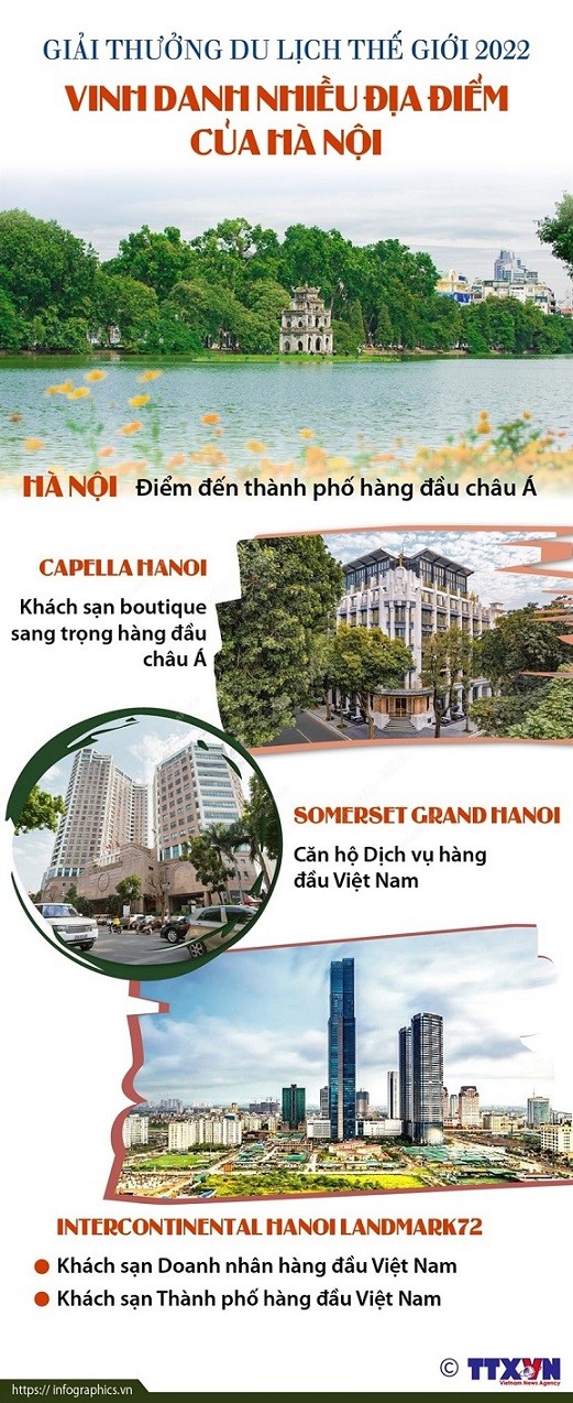du lịch Hà Nội du lịch Hà Nội