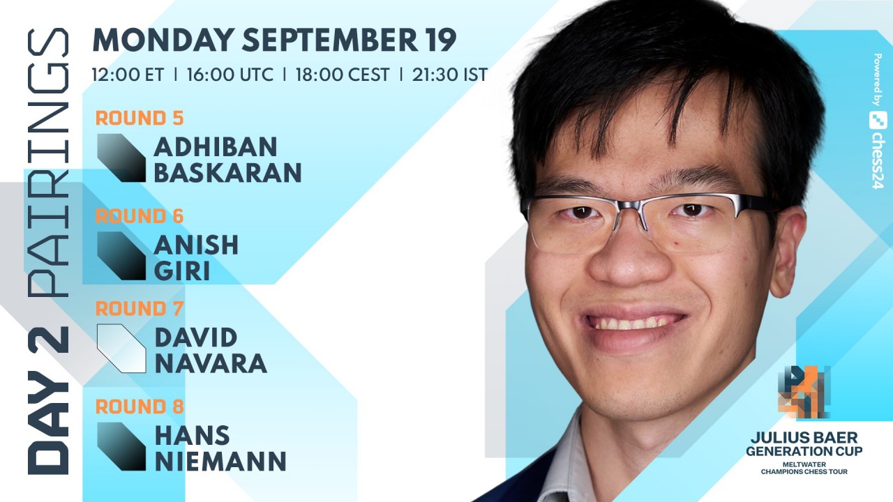 Generation Cup 2022: cờ vua