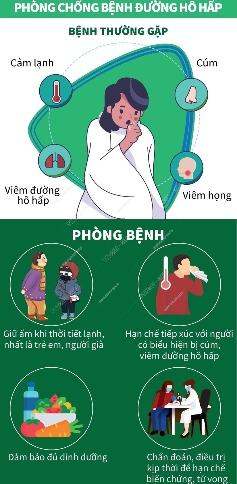 Cách phòng chống các bệnh trong mùa bão lụt và mưa lũ