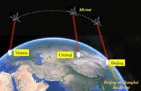 trung quoc che tao ve tinh tinh bao phat hien moi muc tieu