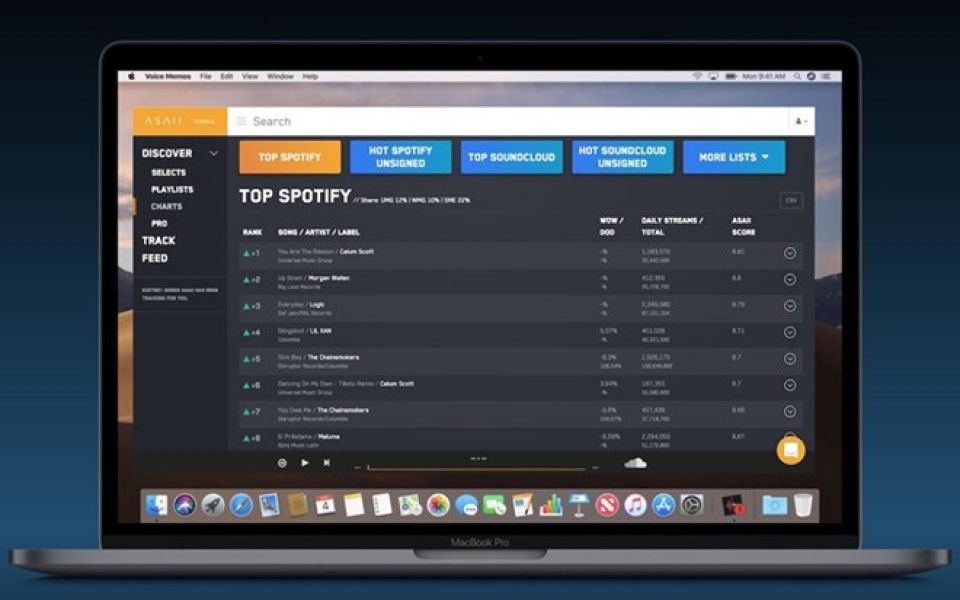 apple mua lai nen tang phan tich du lieu san tai nang am nhac asaii