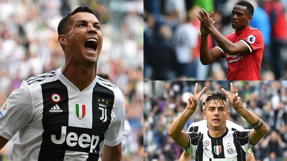 doi hinh cuc chat ket hop giua mu voi juventus