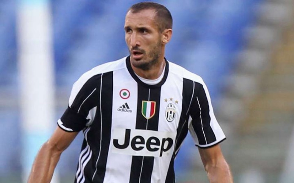 doi hinh cuc chat ket hop giua mu voi juventus