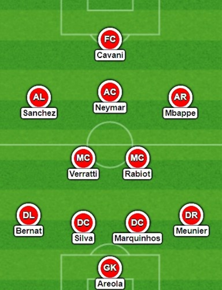 alexis sanchez gop doi hinh co the xung ba troi au cua psg