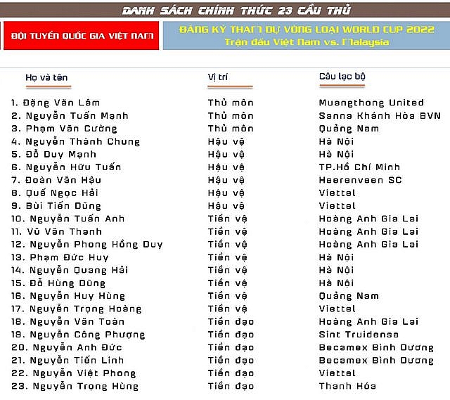 hlv park hang seo loai xuan manh van kien truoc tran gap malaysia