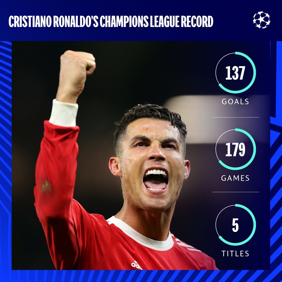 Ronaldo ghi bàn ấn định chiến thắng của Man Utd trước Atalanta và được HLV Solskjae rất hài lòng