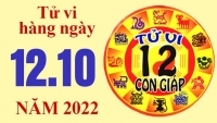 Tử vi hôm nay, tử vi 12 con giáp ngày 12/10/2022: Tuổi Mùi nên hạn chế chi tiêu