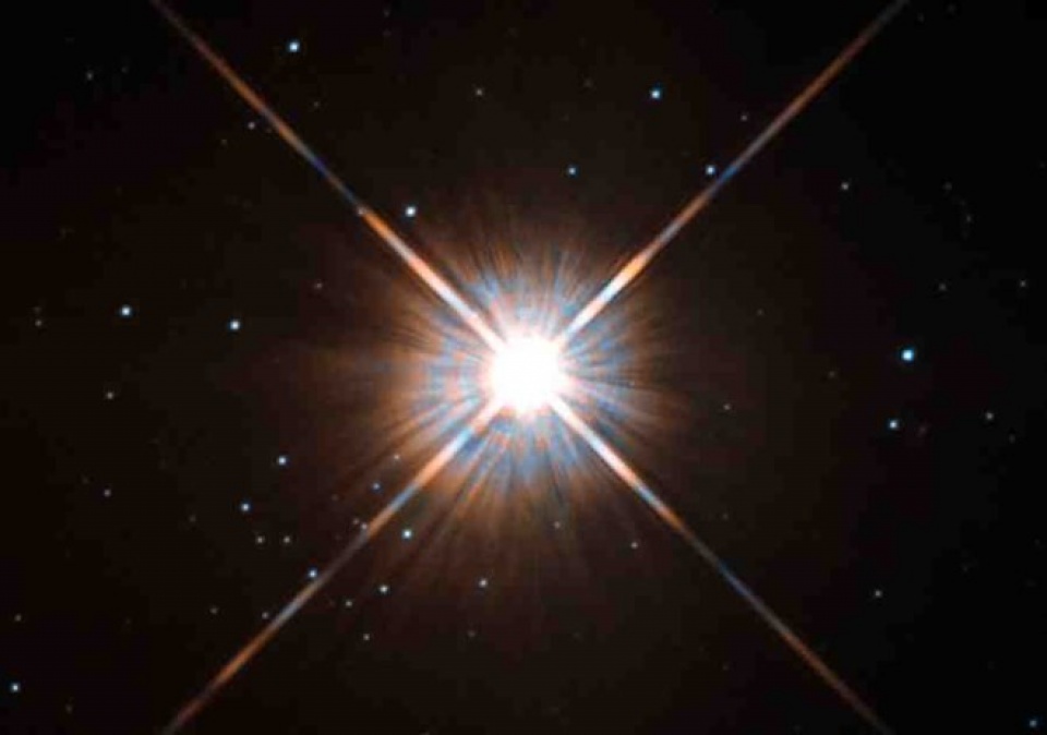 phat hien moi ve kha nang ton tai cac hanh tinh gan he mat troi