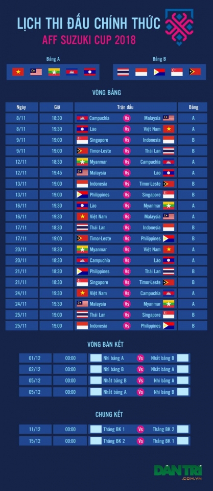 xuan truong quang hai van quyet duoc bao nuoc ngoai danh gia cao