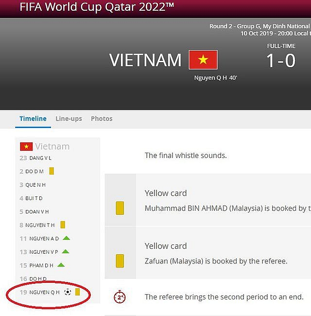 quang hai nhan the vang oan do nham lan cua fifa
