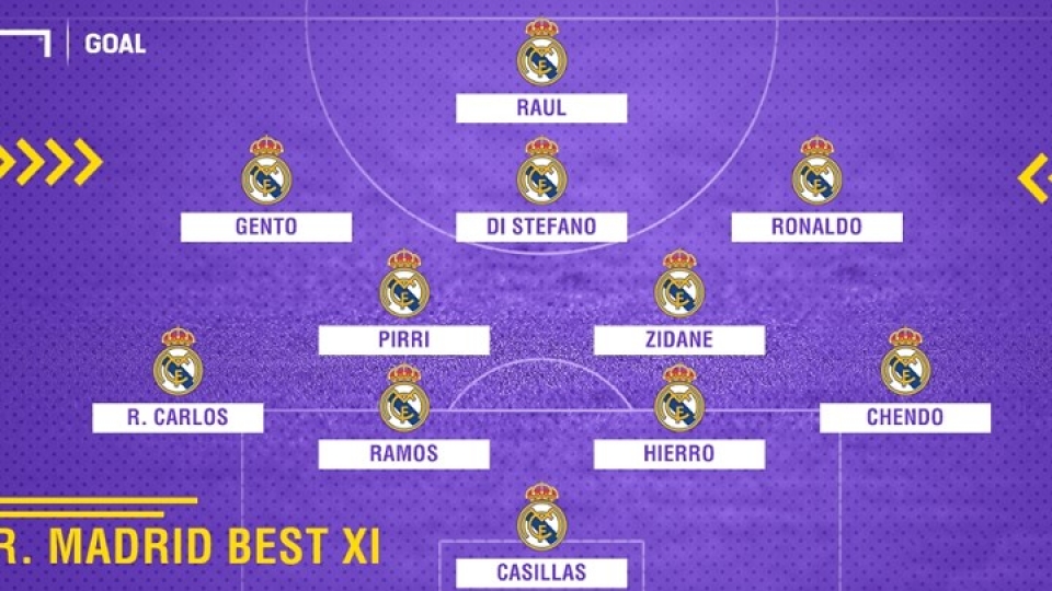 doi hinh vi dai nhat lich su real co ro dieu khong ro beo