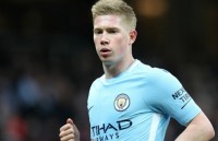 bxh nhung cau thu dat gia nhat neymar dan dau