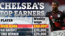 Nếu về Chelsea, David Alaba sẽ nhận lương khủng, cao nhất đội