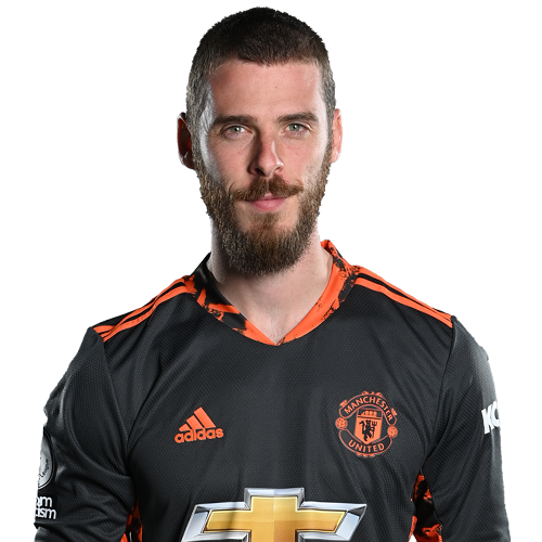 Thủ môn De Gea. (Nguồn: Premier League)