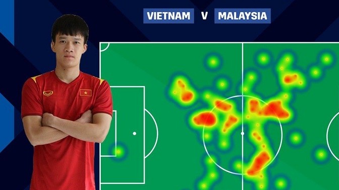 aff cup 2020 nguyen hoang duc duoc binh chon la cau thu nang dong nhat