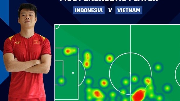 aff cup 2020 afc ton vinh nguyen thanh chung va co hoi vao ban ket cua doi tuyen viet nam