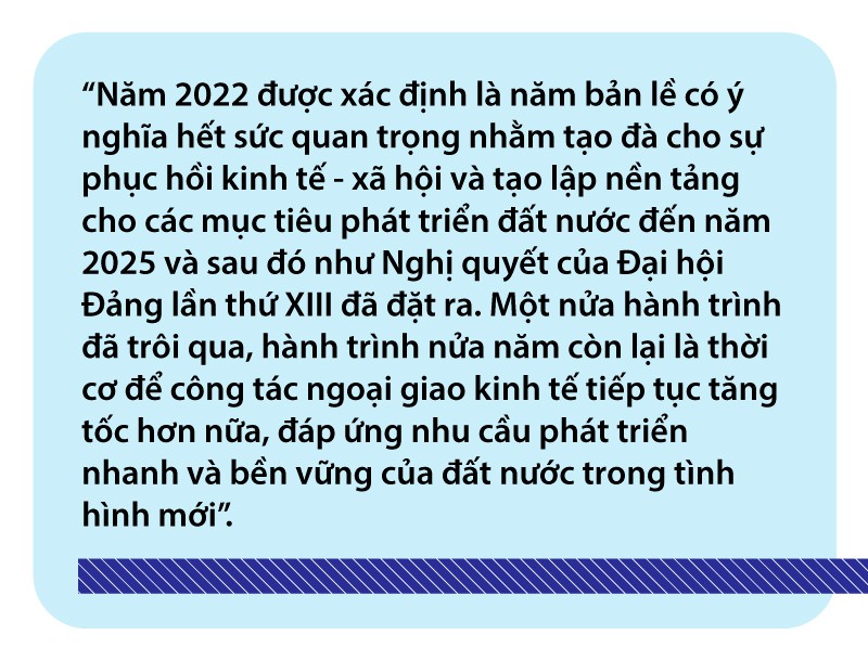 Ngoại giao kinh tế - Sứ mệnh 'bứt tốc'