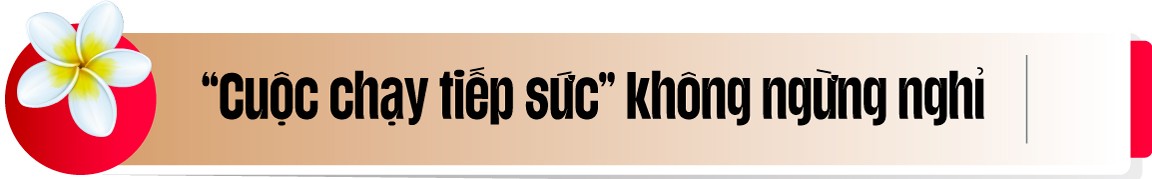 Đại sứ Nguyễn Mạnh Hùng: Tôi tin rằng trong trái tim người Lào, Việt Nam luôn là số 1