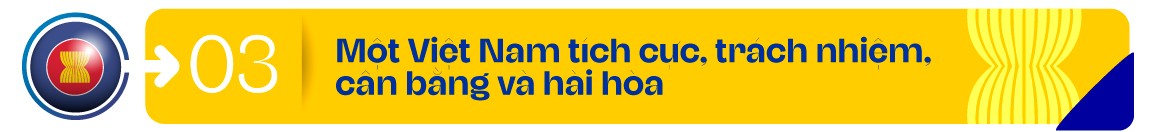 ASEAN đoàn kết, nâng cao chất lượng hợp tác và liên kết