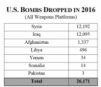 my yeu cau nhung nhan vien ngoai giao khong can thiet roi khoi somalia