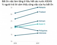 hoi nghe lon nhat trong nam sap dien ra tai ha noi