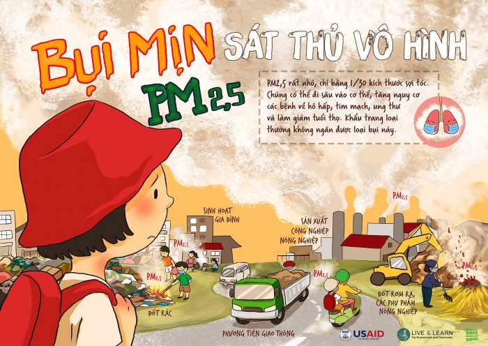 nhieu hoat dong y nghia huong ung tuan le nang cao nhan thuc ve chat luong khong khi