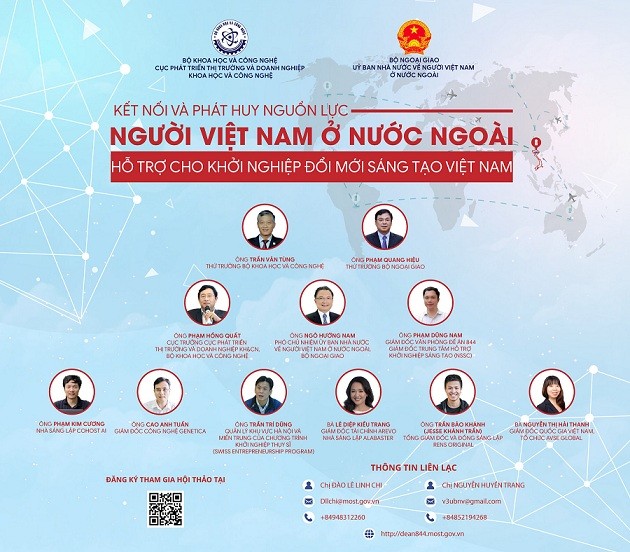Kết nối và phát huy nguồn lực người Việt Nam ở nước ngoài cho khởi nghiệp đổi mới sáng tạo