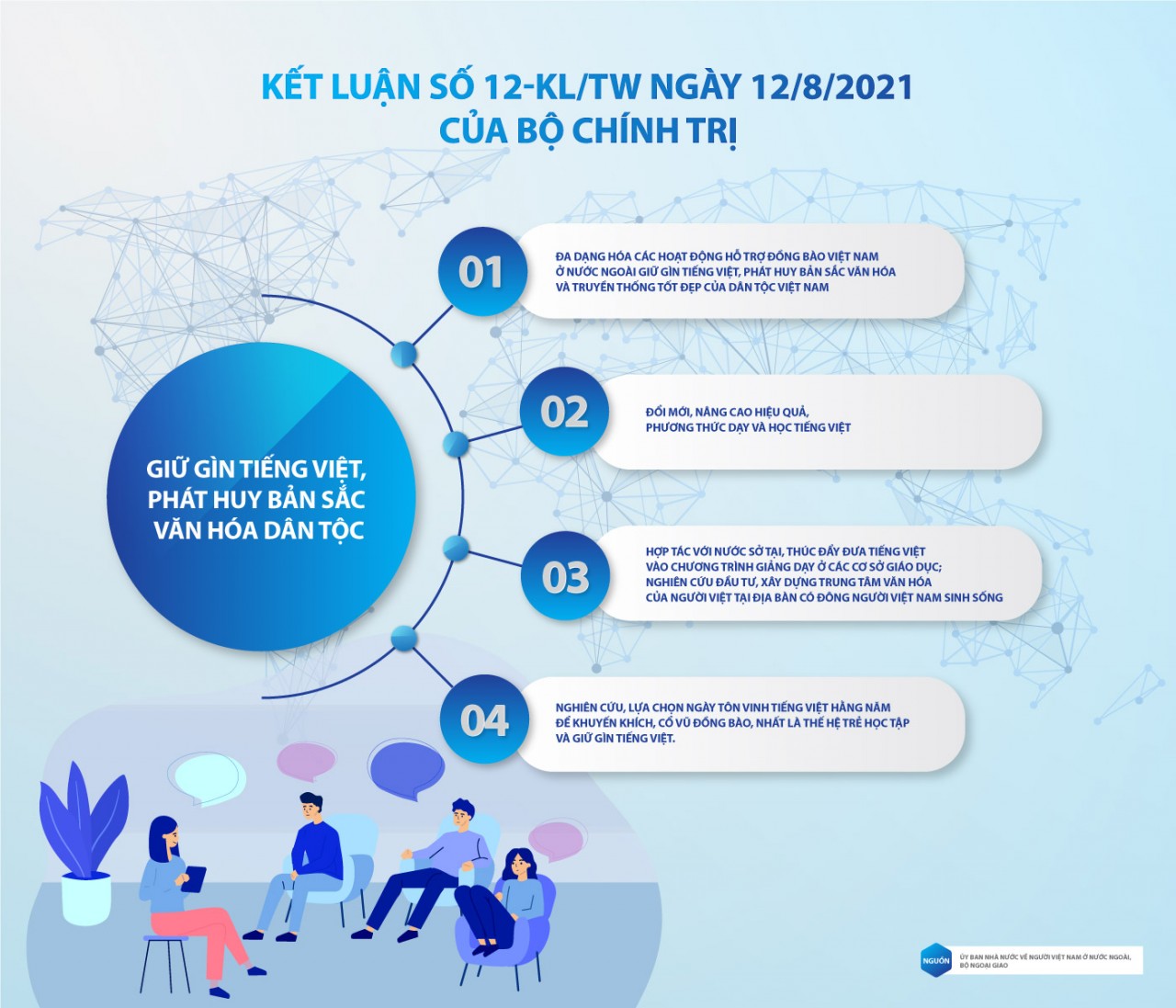 Kết luận số 12: Những nội dung chính về công tác người Việt Nam ở nước ngoài trong tình hình mới