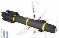 Tên lửa bí mật "Bom Ninja" của Mỹ được thay ngòi nổ bằng... sáu lưỡi dao