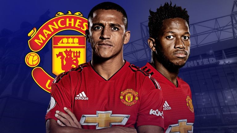 Manchester United: Muốn xây nhà, phải xây từ móng manchester united muon xay nha phai xay tu mong