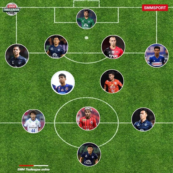 thai lan viet nam gian nan thu lua tinh than thep