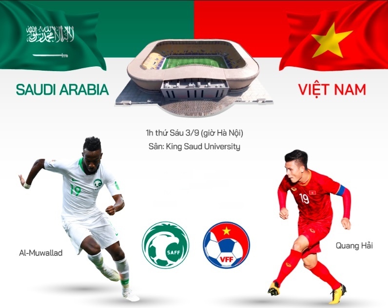 Việt Nam vs Saudi Arabia: Xưa rồi các tỷ số 0-4, 0-5