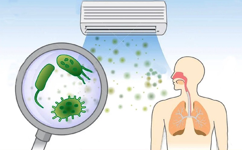 Bảo vệ sức khỏe nhờ bảo dưỡng điều hòa chuẩn Đức Bảo vệ sức khỏe nhờ bảo dưỡng điều hòa chuẩn Đức