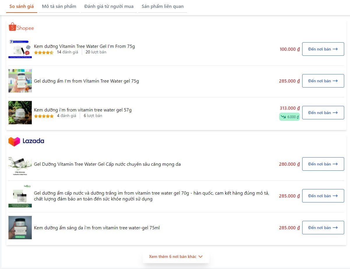 Nguồn: BeeCost.vn Nguồn: BeeCost.vn