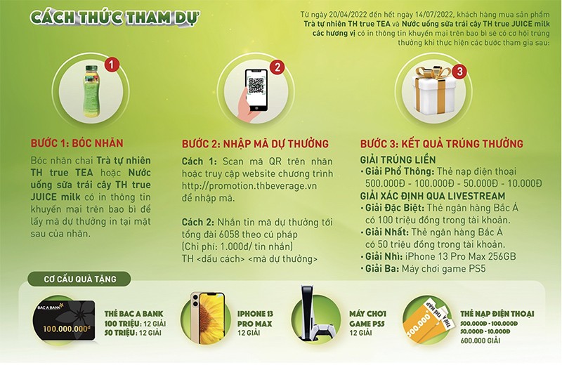 Những chủ nhân đầu tiên của giải thẻ BAC A BANK 100 triệu