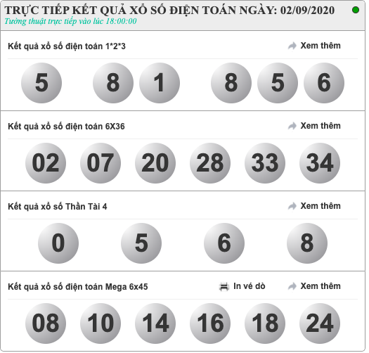 kqxsktmb 29 ket qua xo so mien bac va dien toan nhanh nhat hom nay ngay 2 thang 9 nam 2020