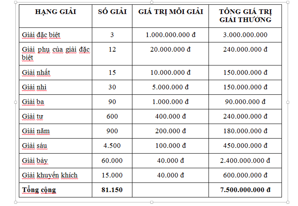 kqxskt 39 ket qua xo so mien bac nhanh nhat hom nay ngay 3 thang 9 nam 2020