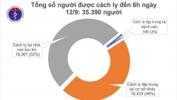 Covid-19 ở Việt Nam sáng 12/9: 10 ngày không có ca mắc mới ở cộng đồng, đã có 902 bệnh nhân được công bố khỏi bệnh