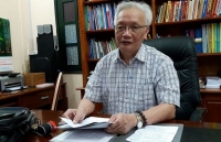 TS. Hoàng Ngọc Vinh: Bao giờ hết bệnh sính bằng cấp? ts hoang ngoc vinh bao gio het benh sinh bang cap