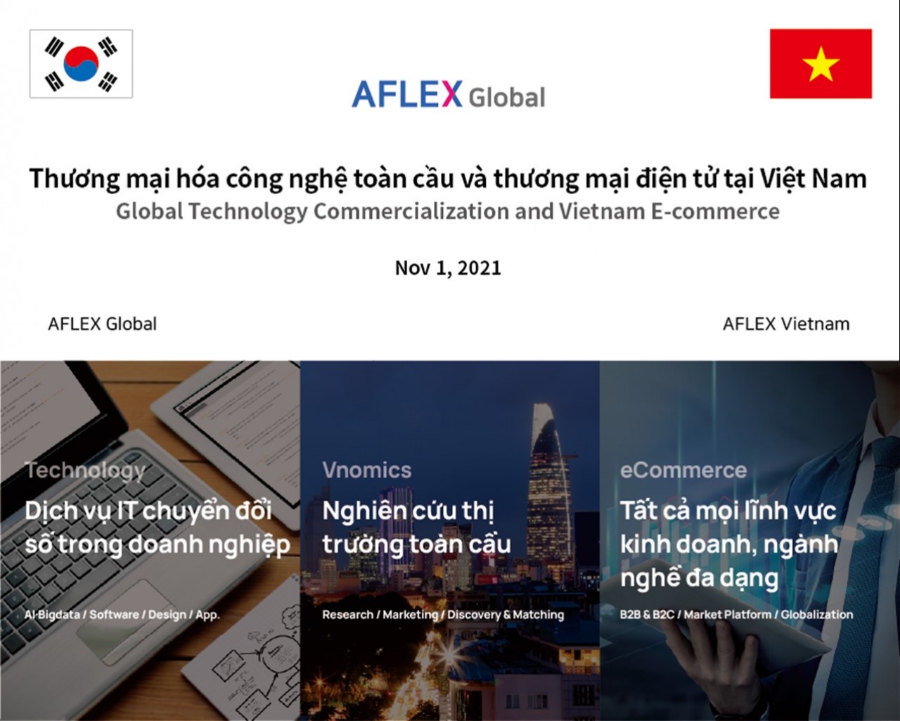 Aflex Global chính thức ra mắt nền tảng chuyển giao công nghệ & thương mại hóa