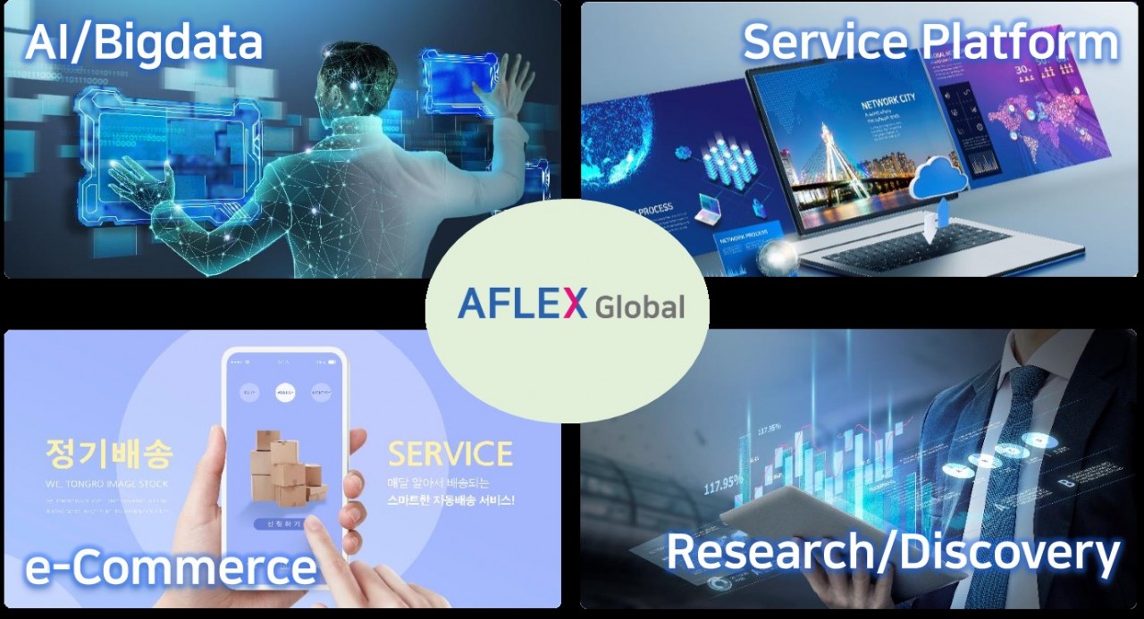Aflex Global chính thức ra mắt nền tảng chuyển giao công nghệ & thương mại hóa