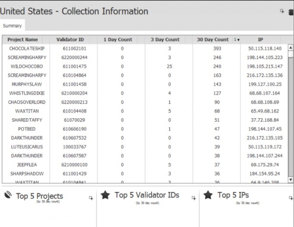 hacker shadow broker tiet lo nsa tham nhap mang luoi ngan hang swift