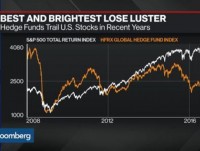 phap neu dieu kien de anh duoc tiep can thi truong chung eu