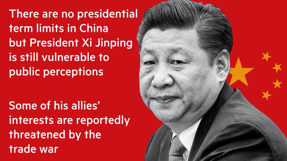 Chiến tranh thương mại: “So sánh lực lượng” Mỹ - Trung ai đang chiếm ưu thế? chien tranh thuong mai so sanh luc luong my trung ai dang chiem uu the