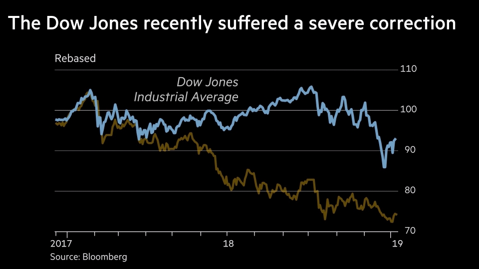 Chiến tranh thương mại: “So sánh lực lượng” Mỹ - Trung ai đang chiếm ưu thế? chien tranh thuong mai so sanh luc luong my trung ai dang chiem uu the