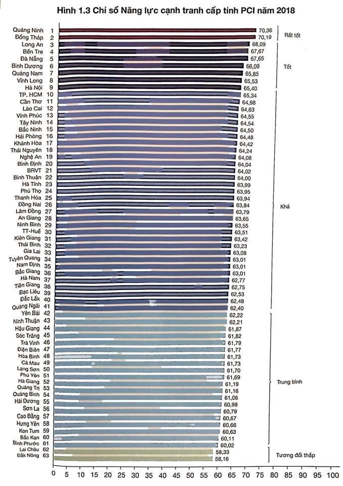 quang ninh giu vung ngoi dau bang xep hang pci da nang tut xuong thu 5