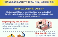 dich covid 19 ha noi da bo lo thoi co vang phong chong dich benh