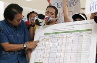 Dư luận Thái Lan đánh giá tình hình chính trị trong nước chưa rõ ràng
